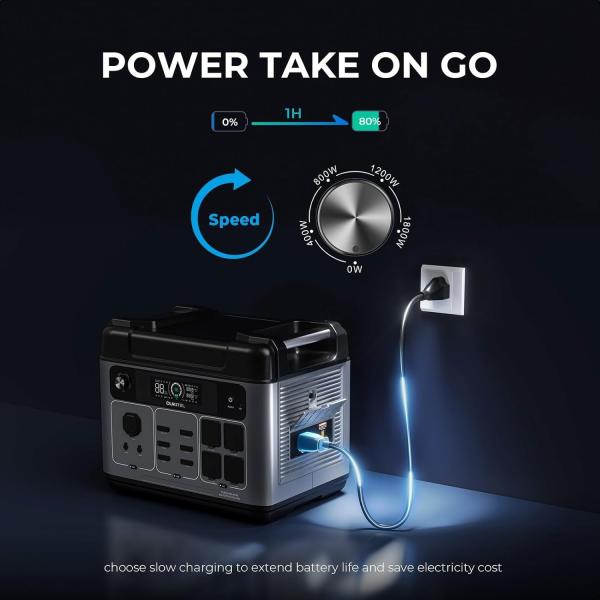 OUKITEL P2001E PLUS 2400W Portable Solar Power Station 2048Wh Solar Generator Powerstation EU