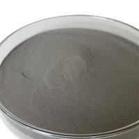 15um-45um Spherical Titanium Powder Metal Powder Atomization Ti Powder