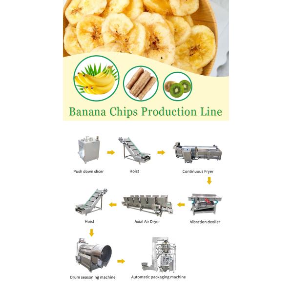 800 KG Banana Chips Making Machine and Production Line for Large-Scale Chips Production
