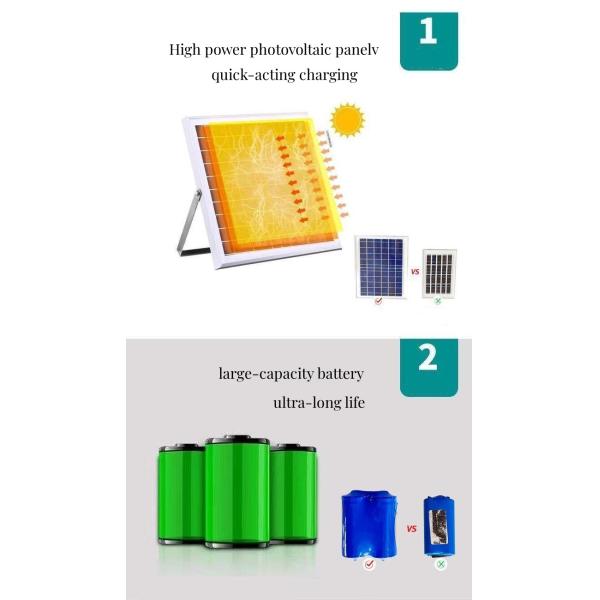 Цветок балкона света сада на открытом воздухе террасы виллы света в горшке ландшафта сада лужайки солнечный