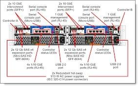 Lenovo DM4000H Rack-Mountable Data Storage Server 12x4TB Intel