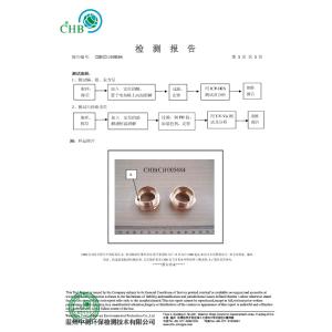 YUEQING HONGXIANG CONNECTOR MANUFACTURING CO.,LTD. Certifications