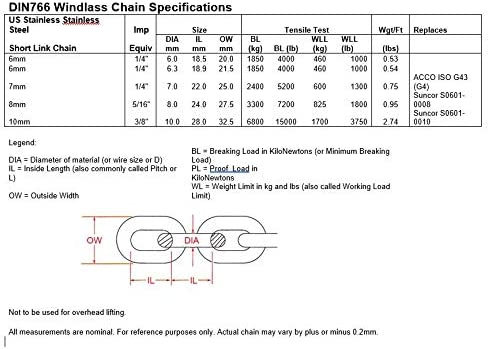 Серебряная цепь из нержавеющей стали DIN766