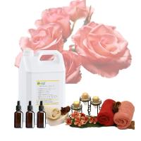 Tipo de perfume olor cera líquida vela aceites perfumados para la fabricación de velas