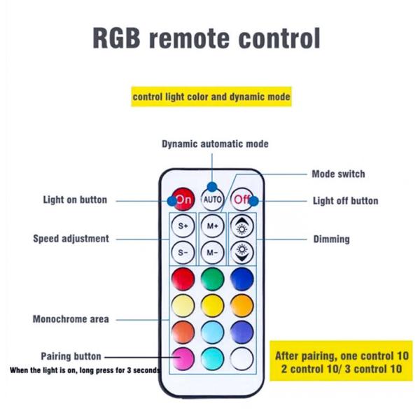 Sound Activated Smart Tube Light Rgb Digital Multicolor Led Tube Light Colorful For Bar