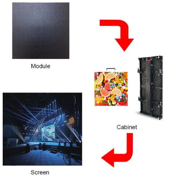 64x64 Dots Pixels 16 Bit Processing Indoor Rental Led Display For Stage Application