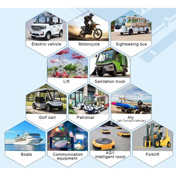 Cargador OBC IP67 de 3.3KW y 6.6KW, Cargador a bordo para vehículos eléctricos para baterías NCM LFP