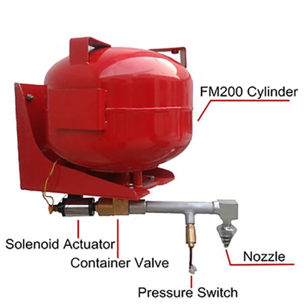 Automatic Hanging Type Of Hfc227ea Firefighting System Factory High Quality High Safety with Advanced Features