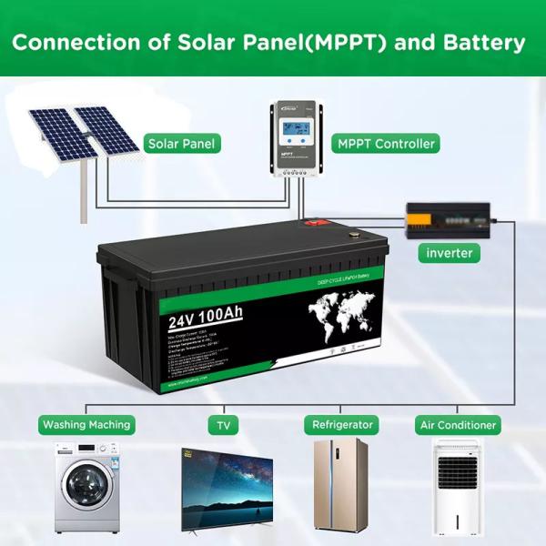 ISO de Ion Battery Packs do lítio do poder da casa da bateria 100ah de 8S2P 24v LiFePO4