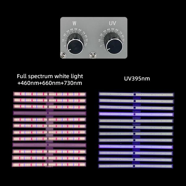 Alumínio 1000W LED Grow Light Dimmable Two Channel para plantas de interior
