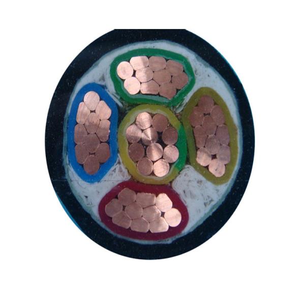                    High Capacity XLPE Insulated Power Cable for Large Scale Installations             