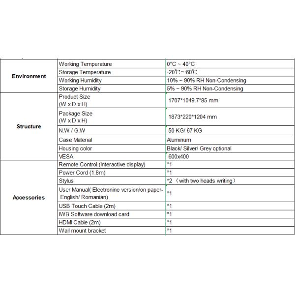 75-дюймовый интерактивный дисплей с электронным подставником