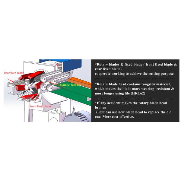 Textile Carpet Scraps Crusher Machine For Vinyl Scraps Easy Feeding Synthetic Leather Scraps Shredder