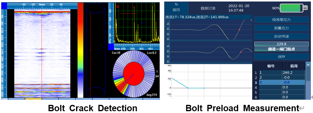 Multifunctional Phased Array Tester PA30-S for Detection of Bolt Cracks and Fastener Stress