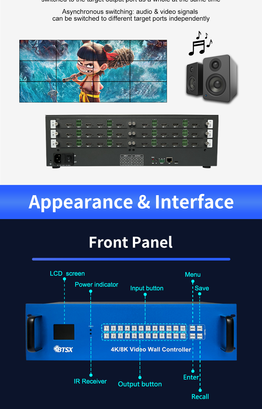 12 HDMI Inputs 12 Outputs 4K60 Video Wall Controller with FPGA Real-Time Hardware for Seamless Matrix Splicing