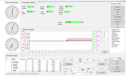Суд теста электрического двигателя SSCG200 200KW 637Nm 8000rpm промышленный