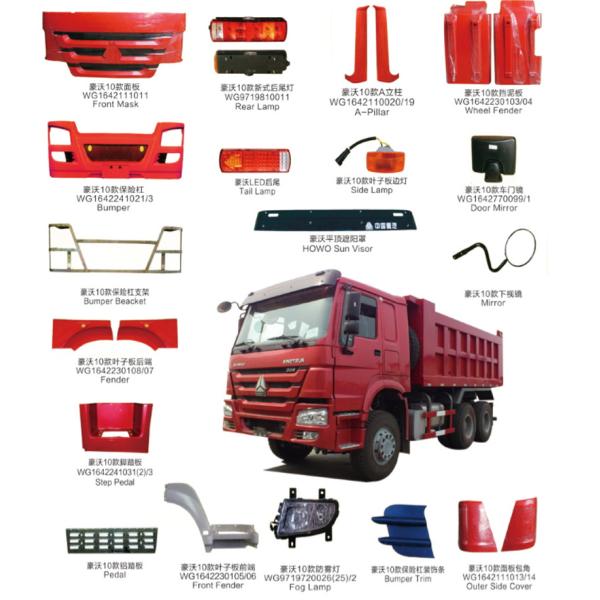 Sinotruk personalizado HOWO lámpara de cabeza luz de cabeza Wg9719720002 Protección de pago seguro