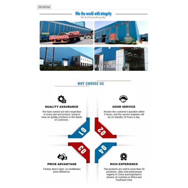 Ppgi Ppgl Prepainted Dx51d Galvanized Steel Coils Metal