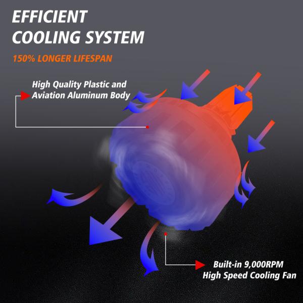 M6 Мотоциклетный светодиодный фар с лампочкой COB и 6-сторонним излучателем