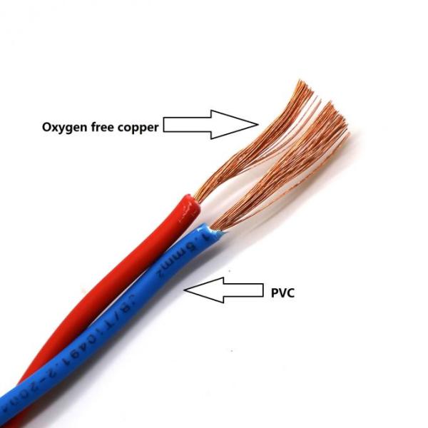 Пара электрического кабеля домочадца ядра 0.6/1KV Rvs 2