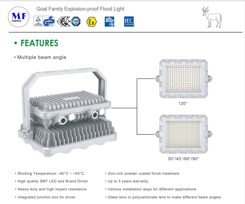 Explosion Proof Flood Light ATEX IECEx Zone 1 & 2 Ex db eb LED Oil Refinery, Chemical Industrial, Mining, 50W-400W, IP66 IK10, 5-Year Warranty for Hazardous Area