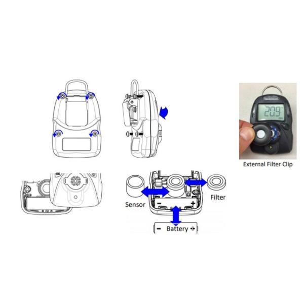 IP68 детекторы углекислого газа Zetron UNI MP100