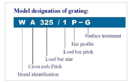 Сверхмощная гальванизированная стальная решетка стали Адвокатуры подшипника металла решетки подъездной дороги Serrated стальная сетка