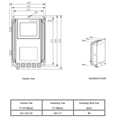 Dust-proof Weighing Scale Indicator For Material Level Scale / Hopper Scale