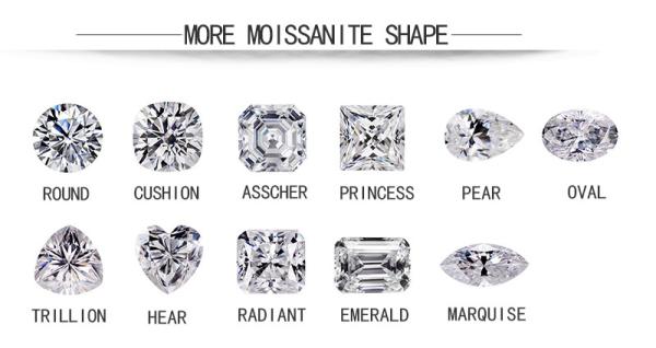 Lab Created Green Loose Moissanite Gemstones Emerald Cut OEM