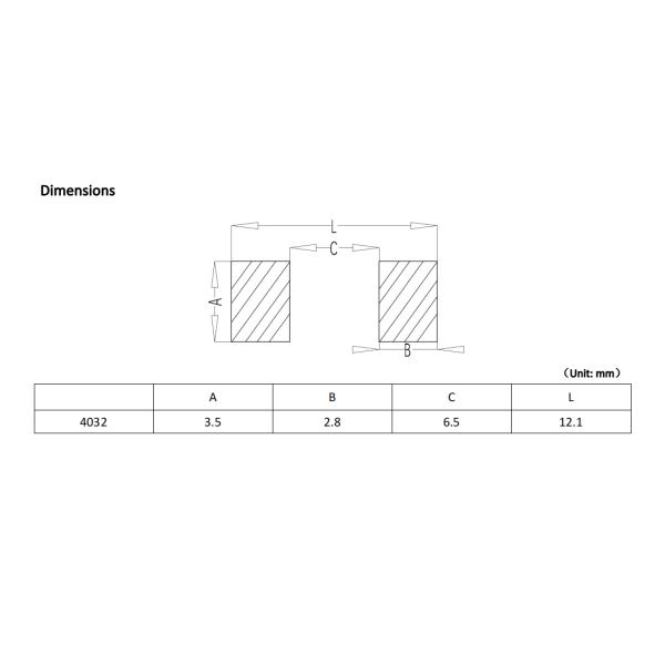 Материалы UL94-V0 упаковывая варистор окиси цинка заплаты SMD 4032