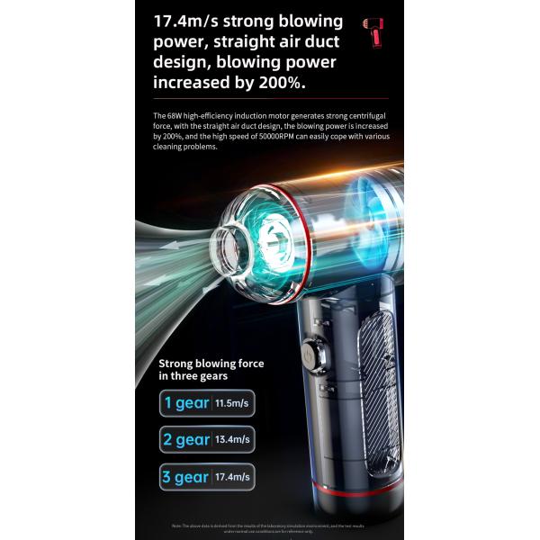 Powerful 4 in 1 Car Vacuum Cleaner with 6000PA Suction LED Lights and USB Power Source
