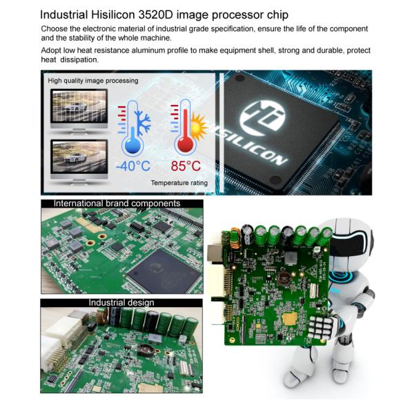 8 Channel 1080P AHD HD Hard Disk Storage Vehicle 3G Special Function Mobile DVR Camera