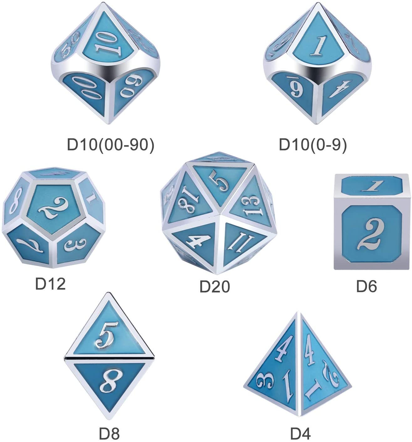 Custom Metal Glitter Dice Set for DND - Zinc Alloy 7-Dice Polyhedral Set in Customized Colors