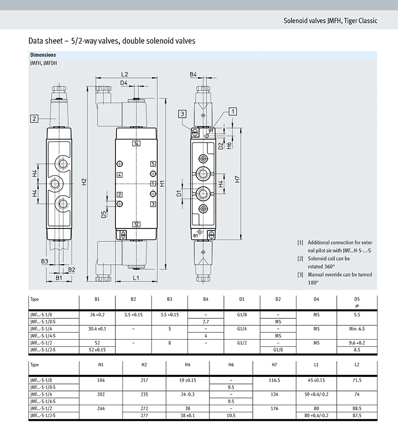 Festo JMFH-5-1/8-B клапан с катушкой 30486 Tiger 2000 5/2 G1/8 Int Pilot