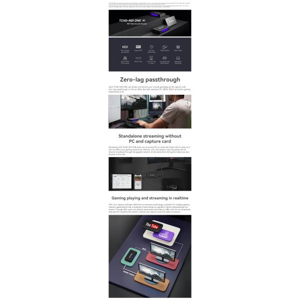NDI RTMP RTSP UDP Streaming Encoder Декодер с встроенным аудио HDMI для профессионалов