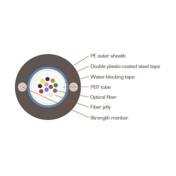 GYXTW Центральный свободный трубный наружный оптический волокна кабеля однорежимный 12 ядра