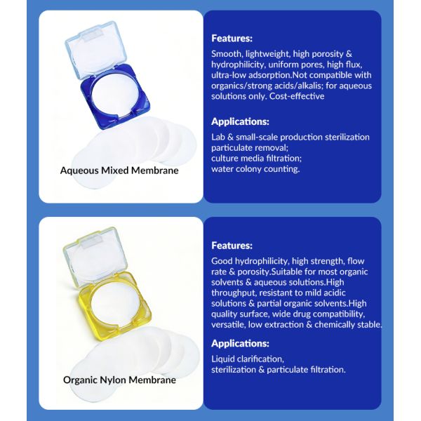 Organic Nylon Membrane Aqueous Mixed Membrane Filter Paper for Laboratory Vacuum Filtration System