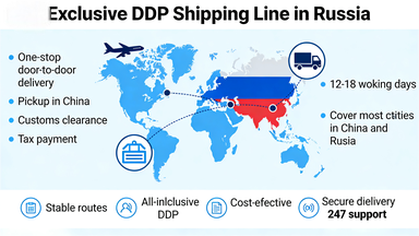 Exclusive DDP Shipping Line In Russia Delivered Duty Paid Shipping