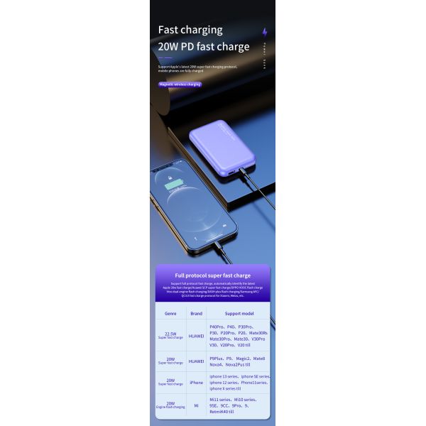 Magnetic Portable Charger PD 20W Fast Charging Magnetic Wireless Power Bank 10000mah