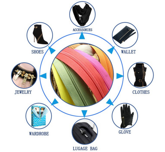 Custom Length Double Sided Sewing Notions Zippers , Nylon Lace Zipper For Clothes