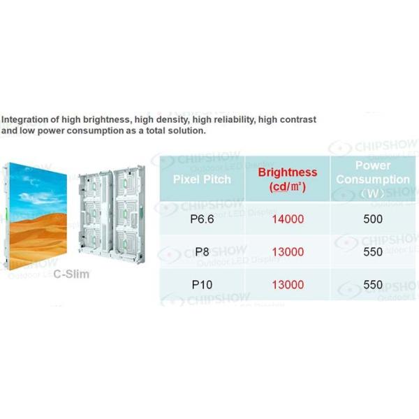P6 P8 P10 Front and Rear Service Digital Outdoor Fixed Led Display Billboards Signs Boards Signage Advertising Screen