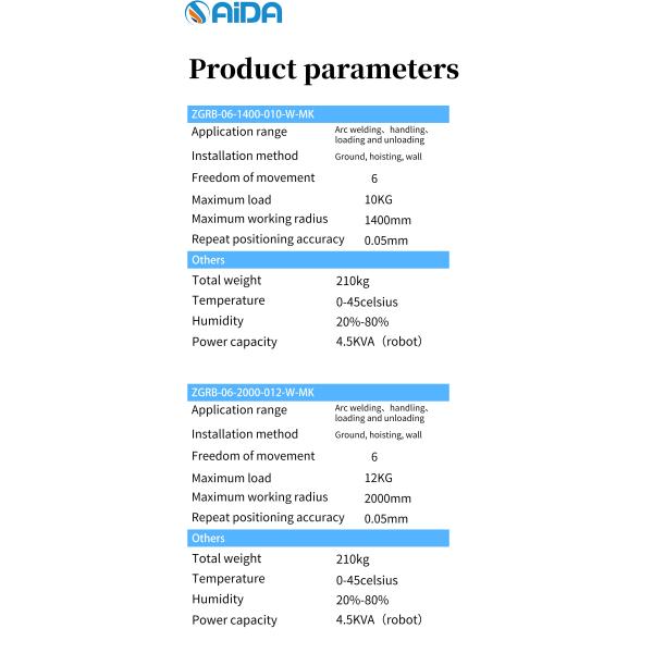 Промышленный 6-осевой сварочный робот для точной и быстрой сварки