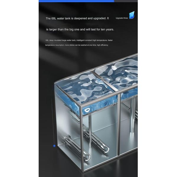 Revolutionize Your Dishwashing Process with Our Capacity 1650/h Commercial Dishwasher
