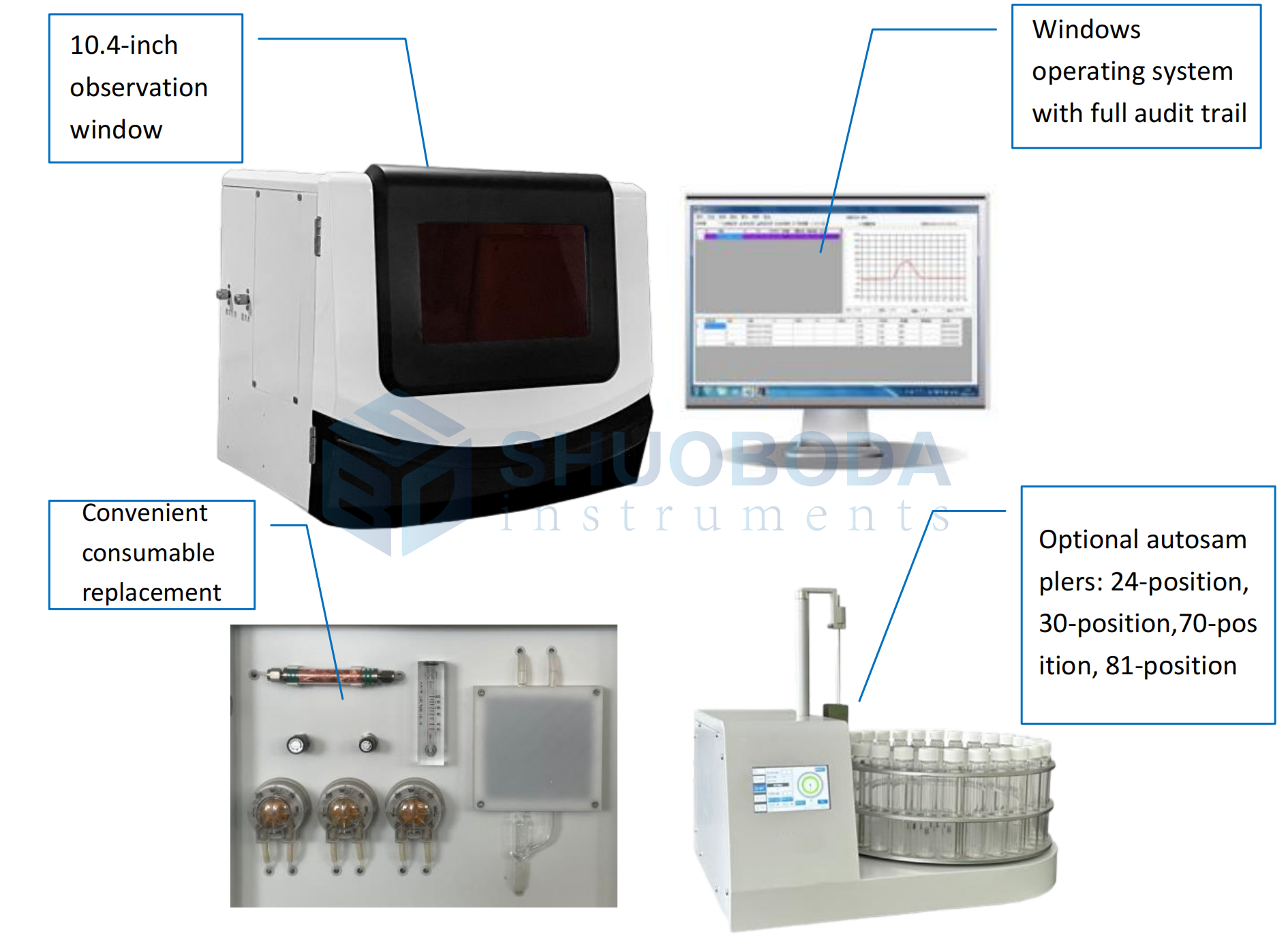 TOC-750S Automatic TOC Analyzer Total Organic Carbon TOC Analysis