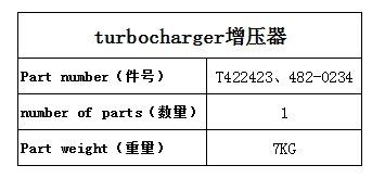 Perkins C4.4 Engine 320GC Excavator Turbocharger T422423