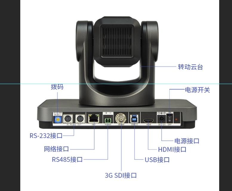 Conference Room Meeting Solution Definition Video Conference Remote Camera