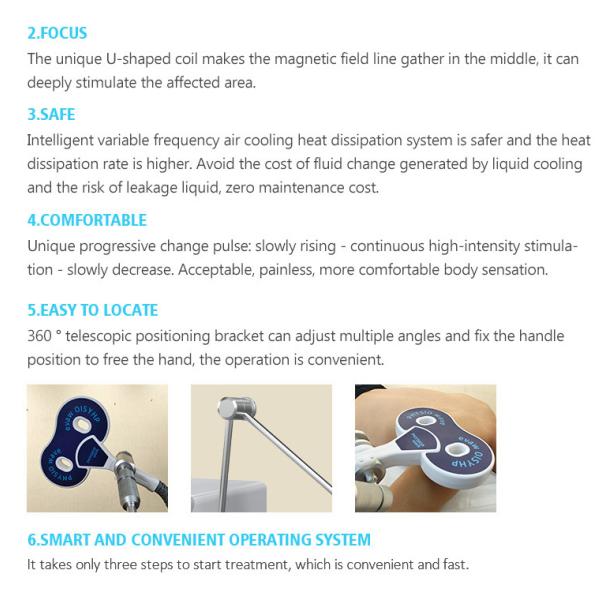 Machine de thérapie magnétique de bureau 1 Hz-100 Hz pour la réhabilitation du tendon d'Achille / ligament de la cheville