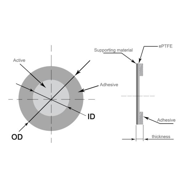 Вентилятор воздуха для светодиодных фонарей IP68 Eptfe Вентилятор воздуха