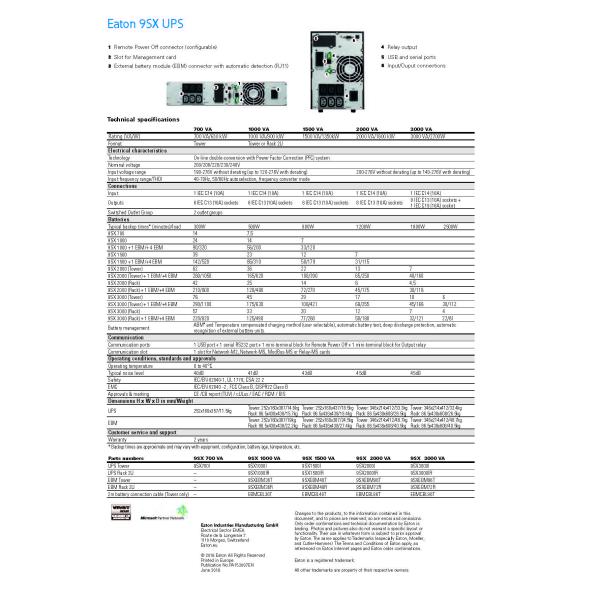 Онлайн 3000ВА 2700Вт двойная конверсия сетевой башни UPS с 8 шт 12В 9Ах батареи