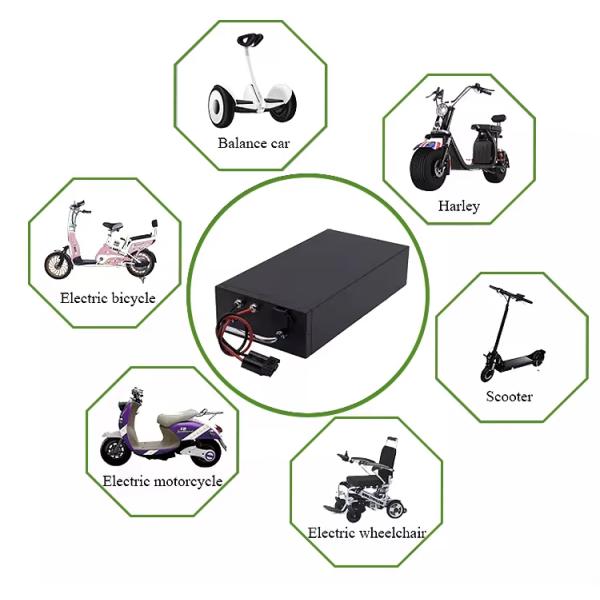 60v 72v 20ah 30ah Li Ion Electric Dirt Bike Lithium Battery Lithium Slimline Battery